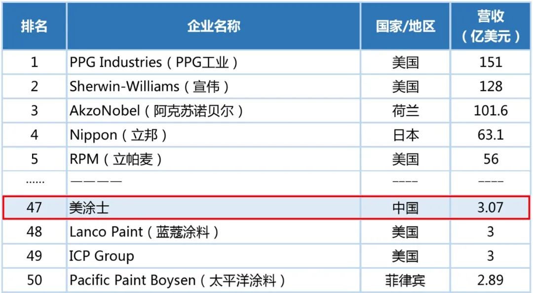 英国·威廉希尔(williamhill)官方网站-Official Website