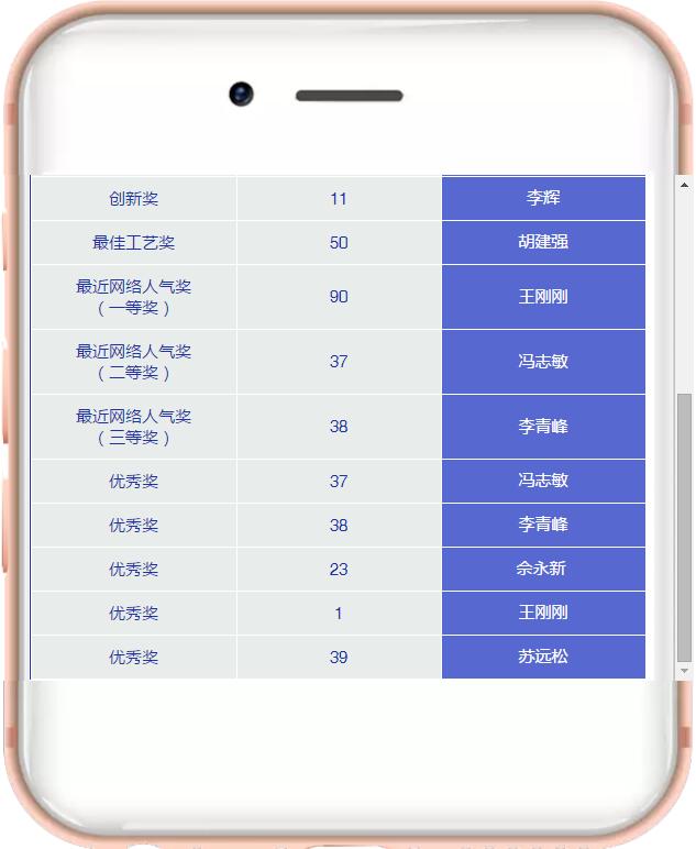 英国·威廉希尔(williamhill)官方网站-Official Website