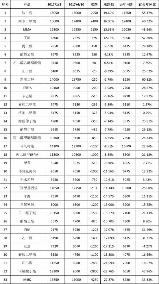 英国·威廉希尔(williamhill)官方网站-Official Website