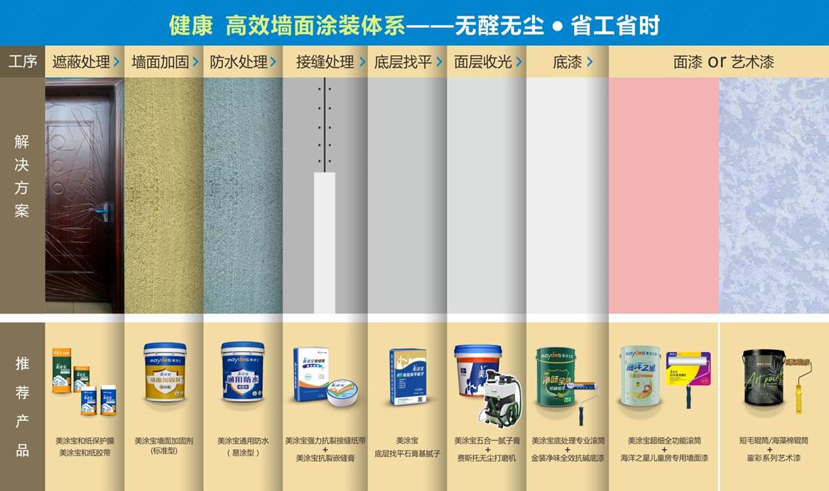 英国·威廉希尔(williamhill)官方网站-Official Website