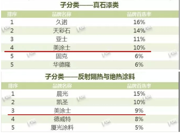 英国·威廉希尔(williamhill)官方网站-Official Website