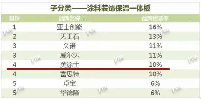 英国·威廉希尔(williamhill)官方网站-Official Website