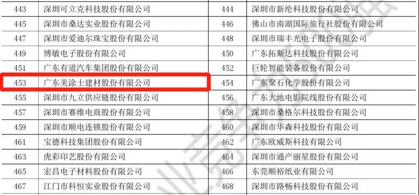 英国·威廉希尔(williamhill)官方网站-Official Website
