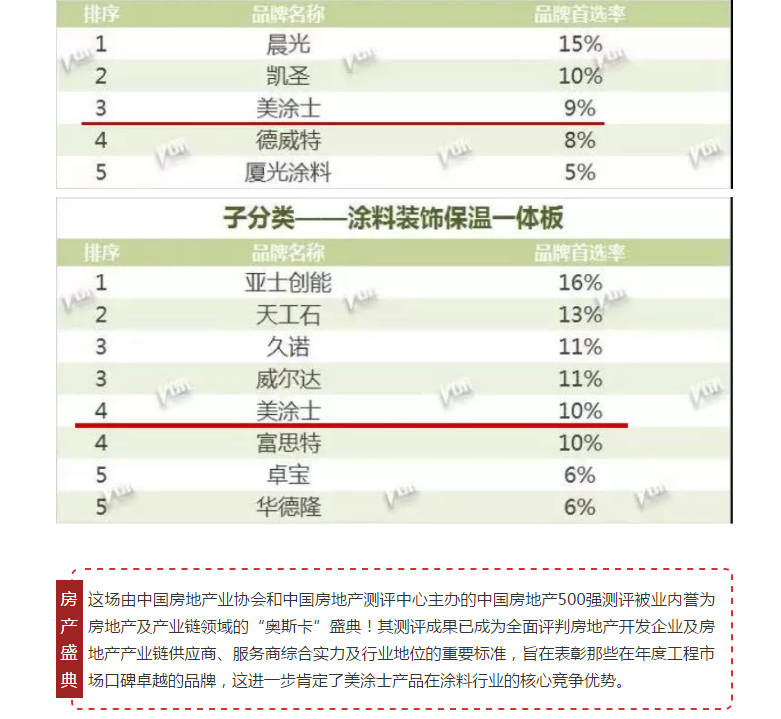 英国·威廉希尔(williamhill)官方网站-Official Website