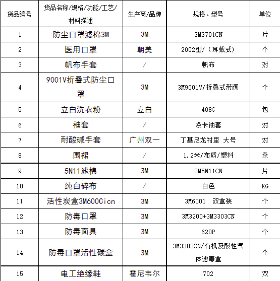 英国·威廉希尔(williamhill)官方网站-Official Website