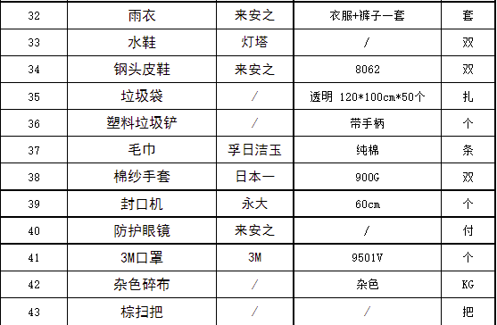 英国·威廉希尔(williamhill)官方网站-Official Website