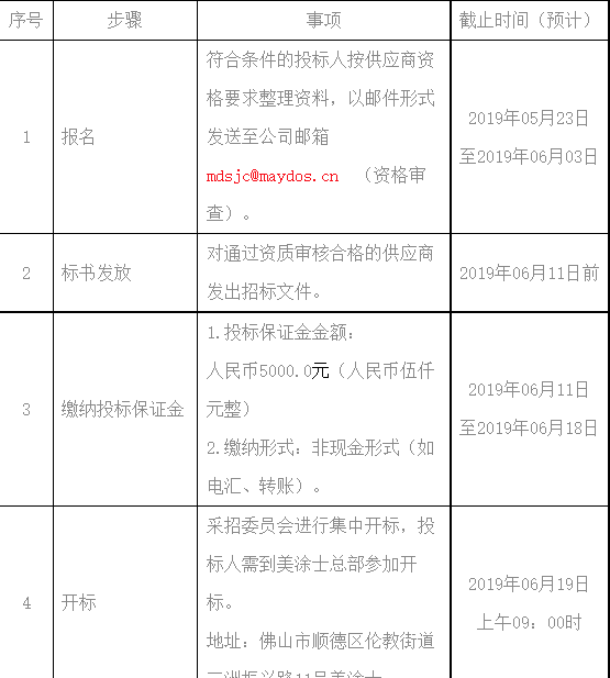 英国·威廉希尔(williamhill)官方网站-Official Website