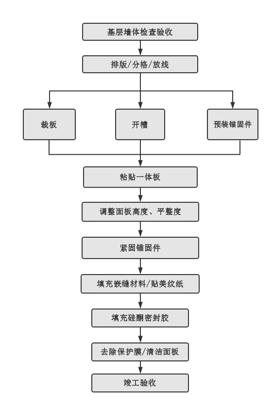 英国·威廉希尔(williamhill)官方网站-Official Website