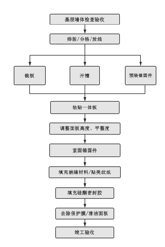 英国·威廉希尔(williamhill)官方网站-Official Website