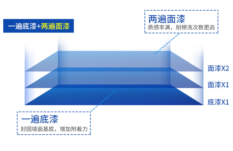 英国·威廉希尔(williamhill)官方网站-Official Website