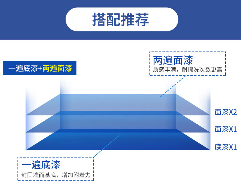 英国·威廉希尔(williamhill)官方网站-Official Website