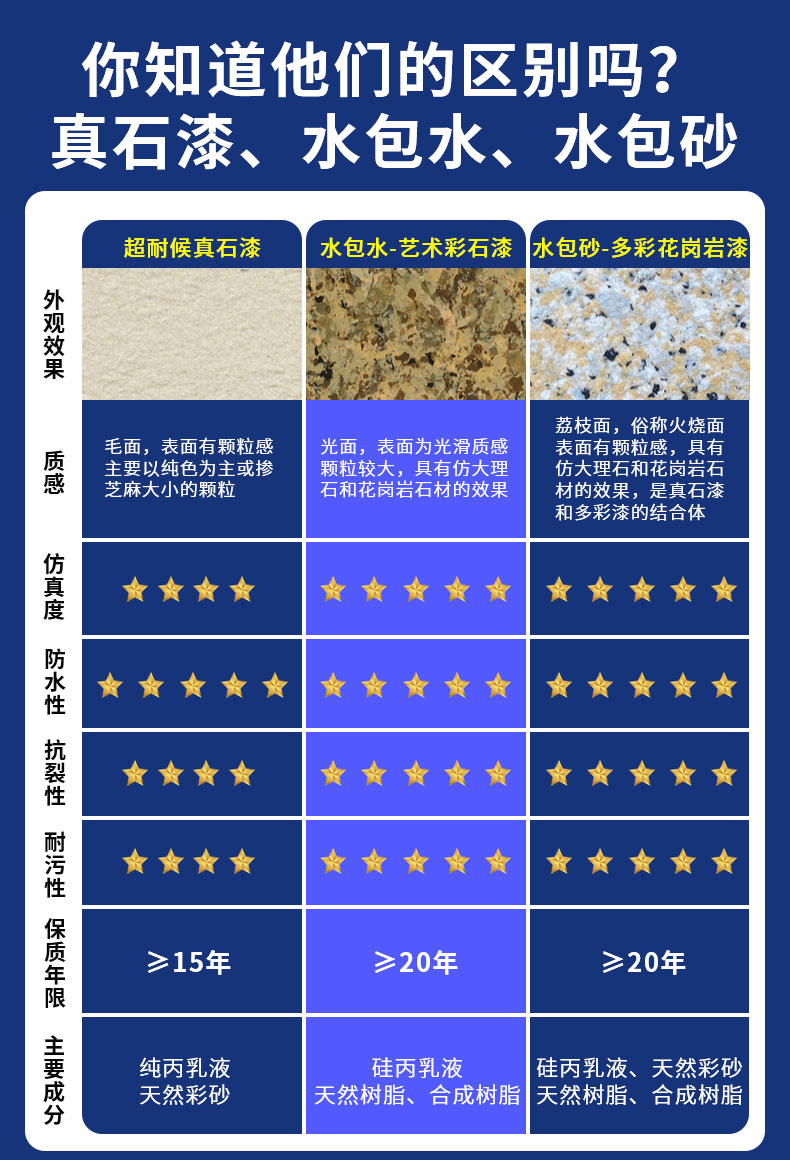英国·威廉希尔(williamhill)官方网站-Official Website