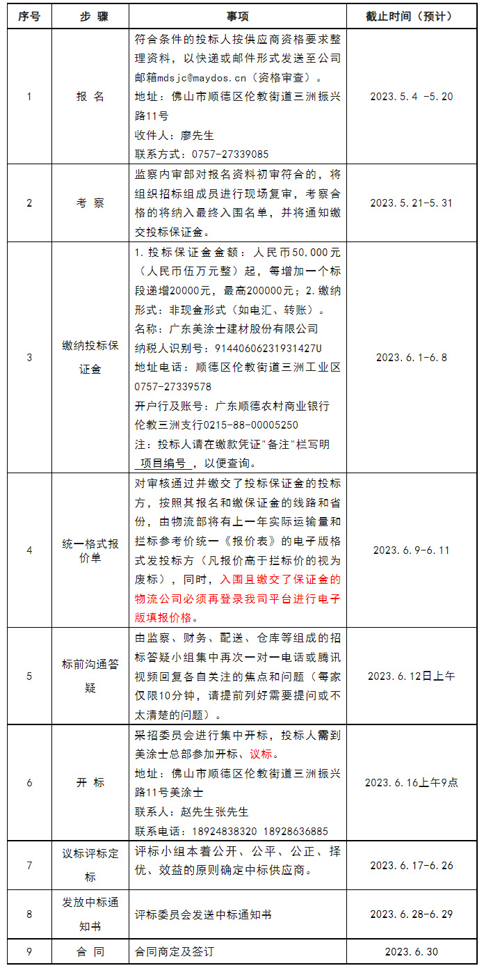 英国·威廉希尔(williamhill)官方网站-Official Website