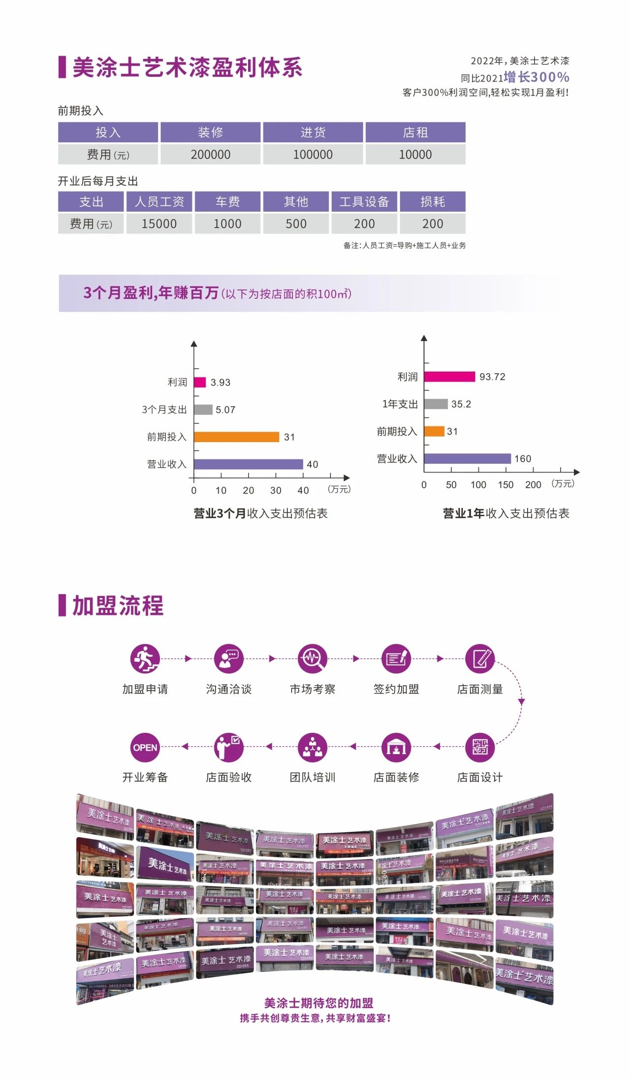英国·威廉希尔(williamhill)官方网站-Official Website