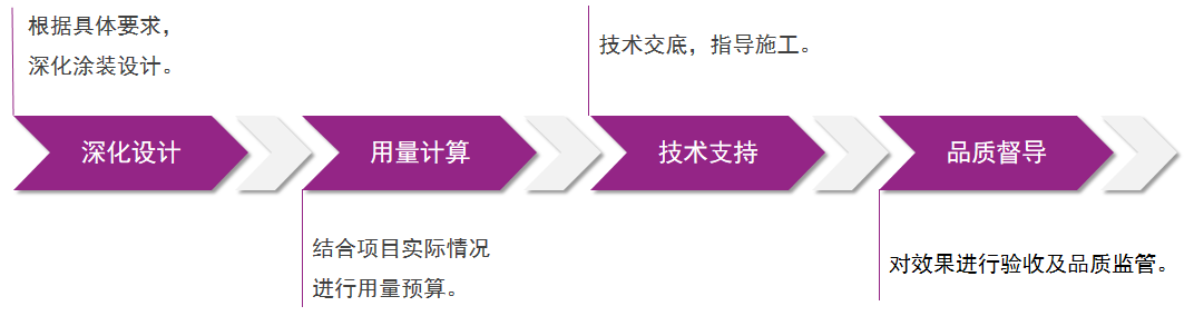 英国·威廉希尔(williamhill)官方网站-Official Website