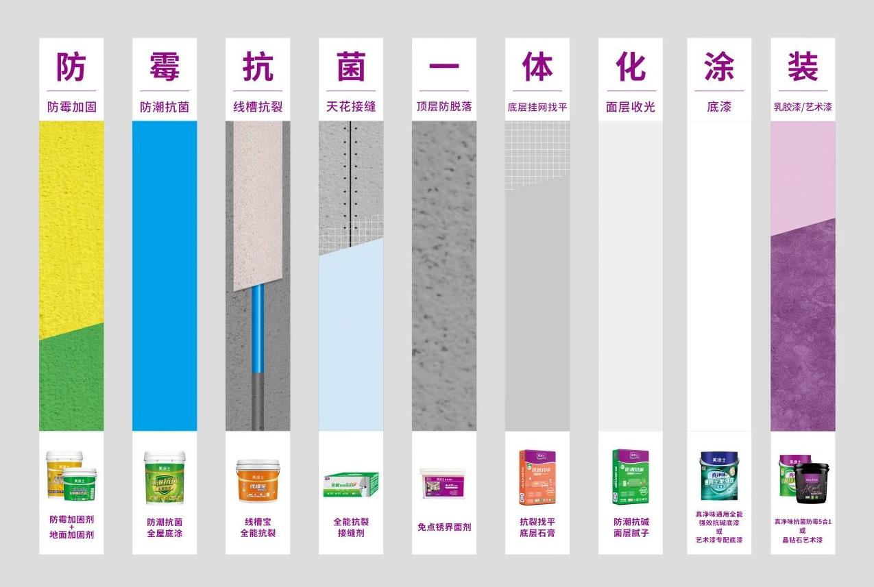 英国·威廉希尔(williamhill)官方网站-Official Website