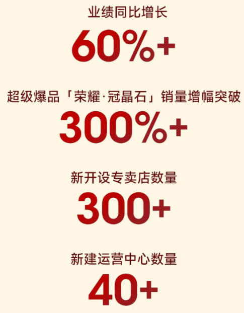 英国·威廉希尔(williamhill)官方网站-Official Website